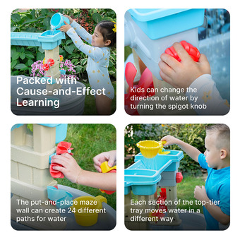 Step2 Rain Showers & Flow Water Table