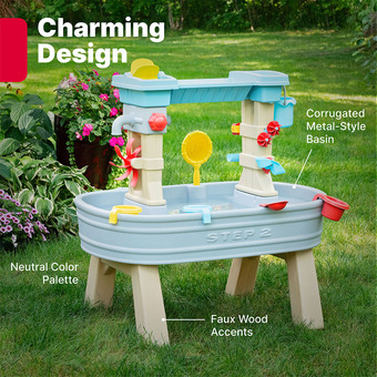 Step2 Rain Showers & Flow Water Table